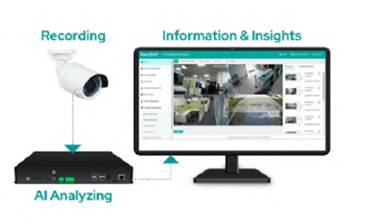 cctv 4vs 0004